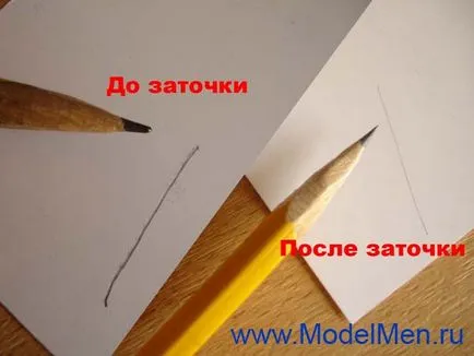 Основи на моделиране от хартия, DIY Енциклопедия
