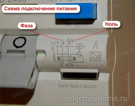 Основни характеристики узо