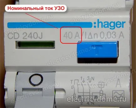 Основни характеристики узо