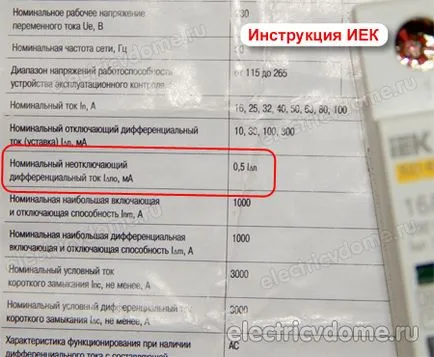 Основни характеристики узо