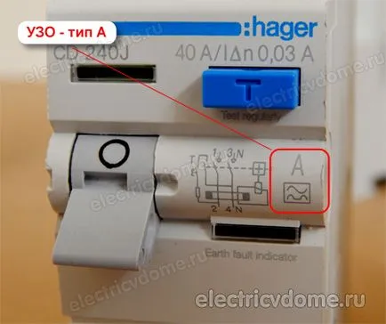 Основни характеристики узо