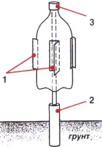 Bird Repeller с Схемата за ръце ултразвукови Repeller гълъби като средство да се направи