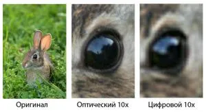 За разлика от оптично и цифрово увеличение в камерите
