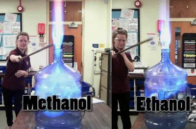 Отравяне с метилов алкохол признаци, симптоми, първа помощ