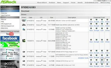 Защо не USB портове на основните причини за компютри - компютърни съвети