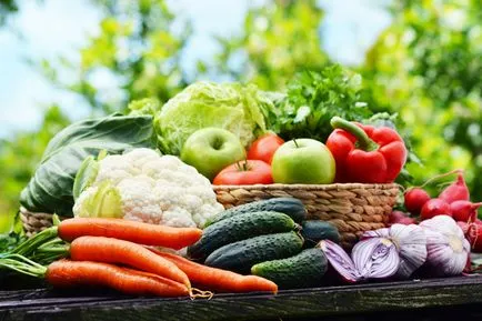 Тестът за причините за продуктите и методите на борба