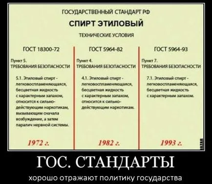 Защо е алкохол в студа е смъртоносна