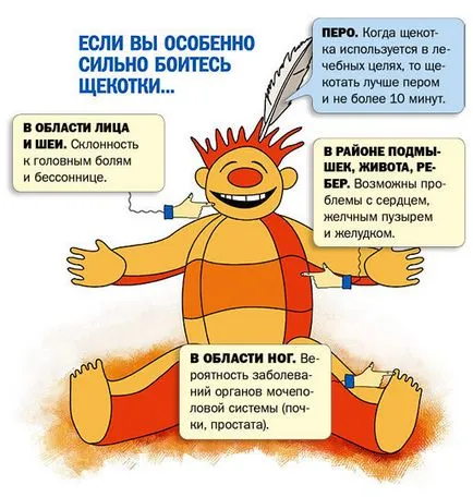 Защо ни харесва гъделичкане гъделичкане гъделичкане там - полезен или вреден