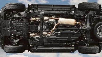 Защо Toyota Land Cruiser е толкова скъпо