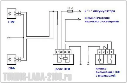 Свързване фарове за мъгла - от нулата