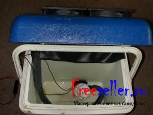 Portable кола климатик с ръцете си (корица) Преносими климатици автомобили с ръцете си