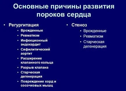 Сърдечно заболяване - какво е това, колко живеят с вродени или придобити дефекти, независимо дали това е опасно (заместник) Сърдечно заболяване - какво е това, колко живеят с вродени или придобити дефекти, независимо дали това е опасно