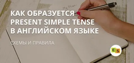 Присъства просто време - в момента просто е на английски език, курсове по английски език лесно се каже,