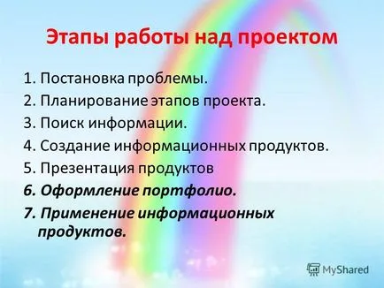 Представяне на методология за развитие на информация за проекта