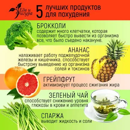 Отслабнете за сватбата, без да навреди на здравето - храна и фигура