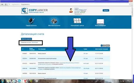 Продайте вашите статии