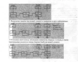 Работа с опашка