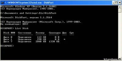 Firmware китайски телефони, без да ... протяжни кабел! Флаш телефони - полезни в телефона -