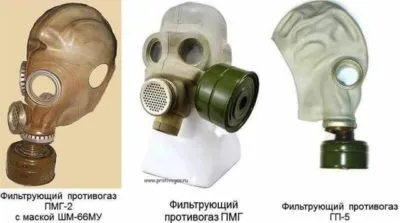 видове маски и предназначение