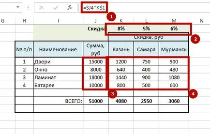 Един прост начин да се определи стойността на формула в Excel, ясно Excel (фиксирана стойност се отличи в формула) Един прост начин да се определи стойността на формула в Excel, ясно ексел