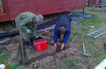 Проверете земята контур измерване съпротивлението на контура
