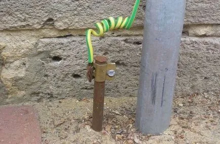 Проверете земята контур измерване съпротивлението на контура
