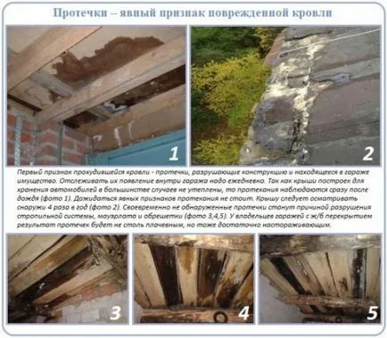 Ремонт на покрива на покрива на жилищна сграда (капитал и ток) цени