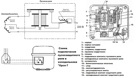 Хладилник ремонт собствените си ръце, без опит