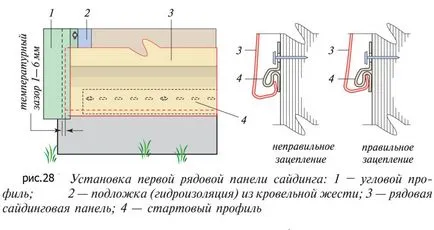 Сайдинг монтаж ръчни изчисления със собствените си ръце!