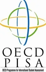 Училищното образование в САЩ