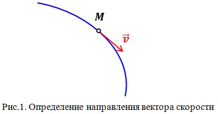 Скоростта на движение по физика