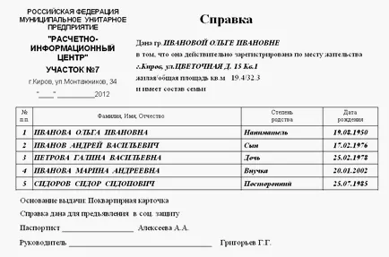 Ние събираме документи за обезщетение за детска градина 2017