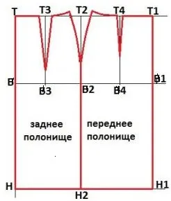 Зашийте полата с ръцете си топли модел популярните поли с ясни снимки и видео (да шият пола с ръце) Шият полата с ръцете си топли модел популярните поли с ясни снимки и видео