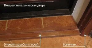 Ставата на теракот и ламинат 7 начина да го направите правилно