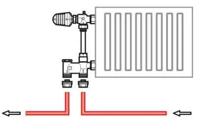 Wiremap отоплителни системи и радиаторни свързване начини