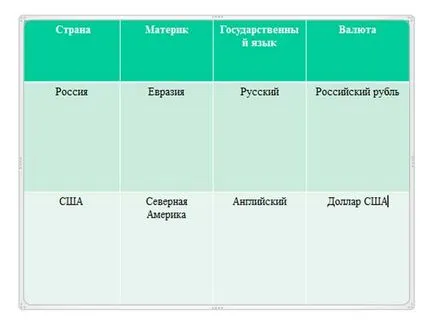 Маси в презентацията