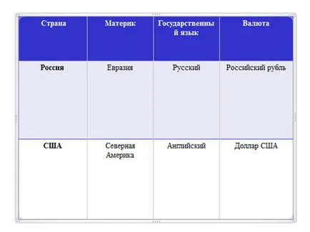 Маси в презентацията