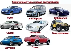 Видове видове автомобили на тялото и подробна класификация