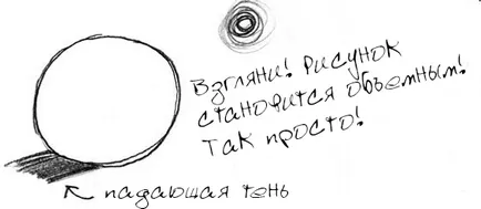 Научете се да се направи триизмерна сфера