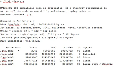 Fdisk полезност в UNIX (UNIX) Fdisk полезност в UNIX
