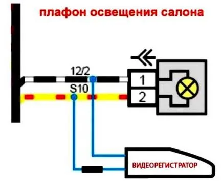 Настройка на DVR основните начини за фиксиране и устройство връзка