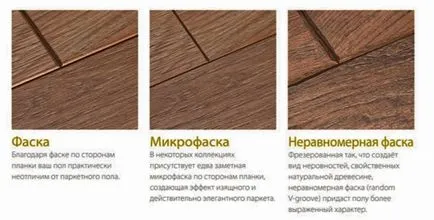 Ние разберете какво е по-добре да изберете вид на ламиниран паркет - с или без фасет