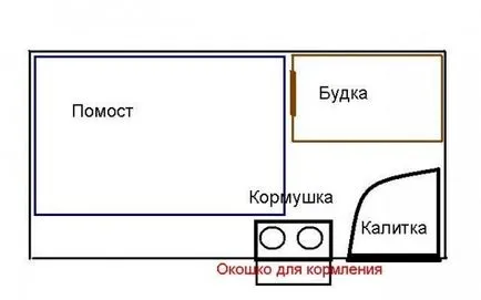 Aviary за големи породи кучета алабай, овчар, дрезгав снимка
