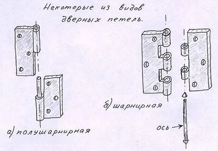 Секция дървени врати с ръцете си се ръководят мъдро вратите (дървена) Секция дървени врати с ръцете си се мъдро ръководят врата