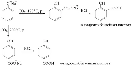 Химичните свойства на феноли