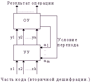 egyéni №3