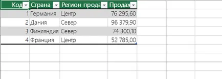 Осигуряване прозорците зони за блокиране на редове и колони (региони) Осигуряване прозорците зони за блокиране на редове и колони