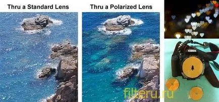 Защо филтри за лещи
