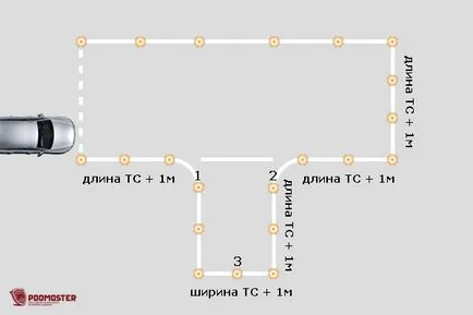 Проверете гаража на заден ход (влизане в кутия)