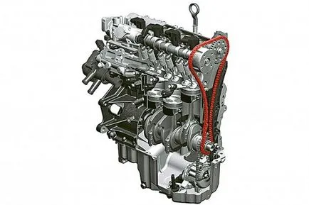 Защо се промени времето колан